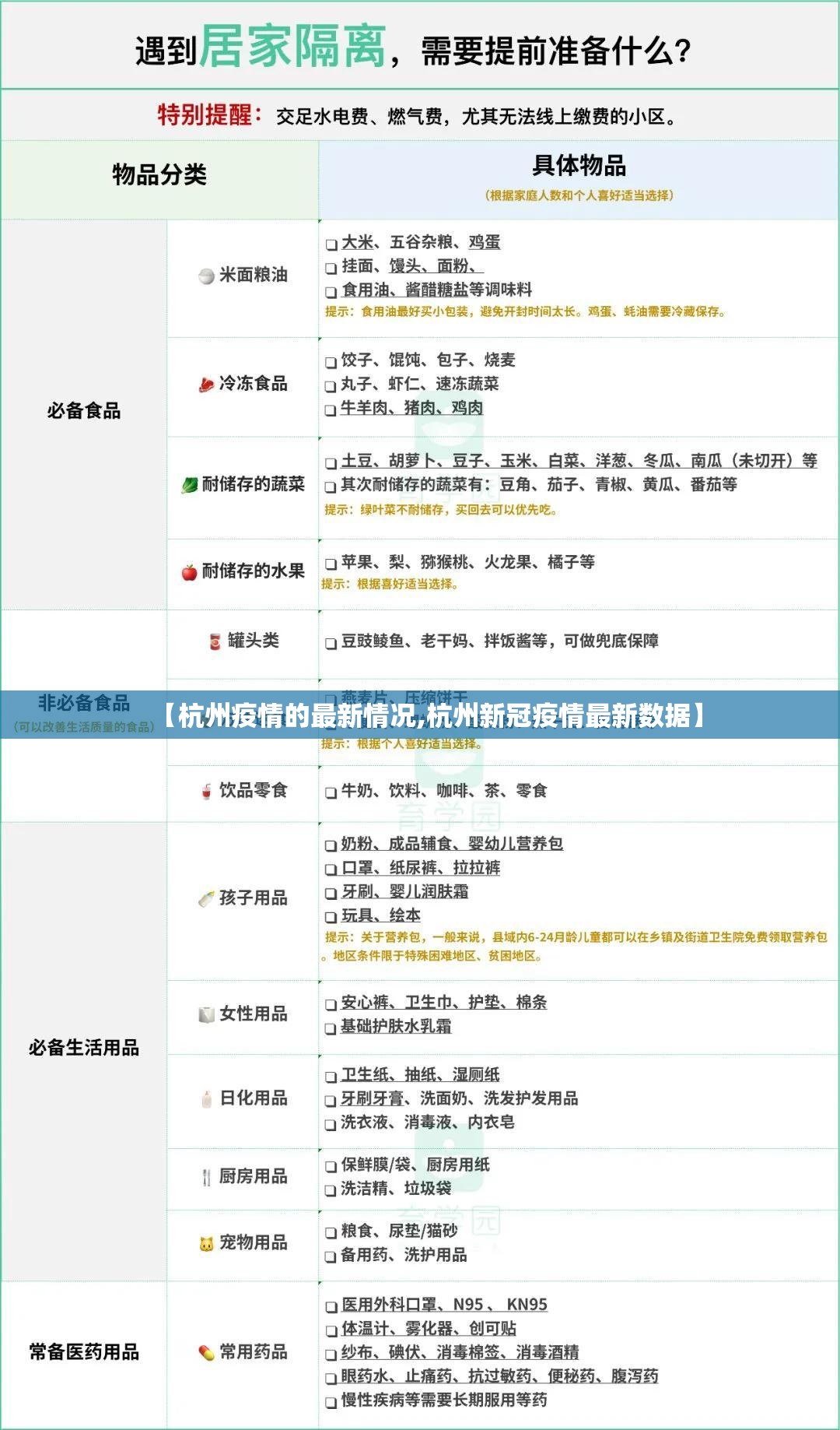 【杭州疫情的最新情况,杭州新冠疫情最新数据】 【杭州疫情的最新情况,杭州新冠疫情最新数据】