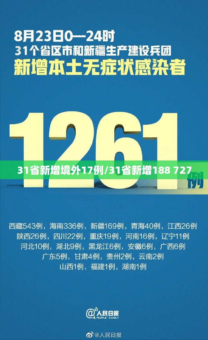 31省新增境外17例/31省新增188 727 31省新增境外17例/31省新增188 727