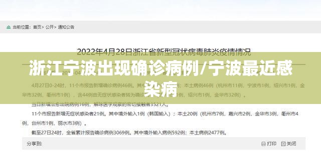 浙江宁波出现确诊病例/宁波最近感染病 浙江宁波出现确诊病例/宁波最近感染病