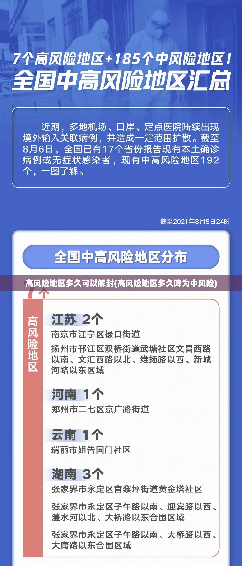 高风险地区多久可以解封(高风险地区多久降为中风险)