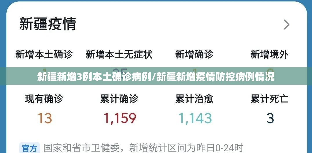 新疆新增3例本土确诊病例/新疆新增疫情防控病例情况