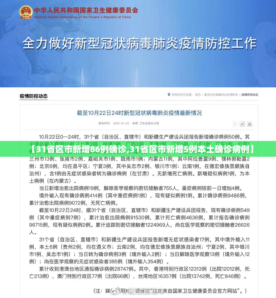 【31省区市新增86例确诊,31省区市新增5例本土确诊病例】 【31省区市新增86例确诊,31省区市新增5例本土确诊病例】