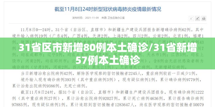 31省区市新增80例本土确诊/31省新增57例本土确诊