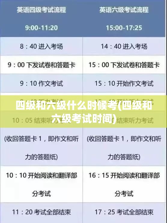 四级和六级什么时候考(四级和六级考试时间) 四级和六级什么时候考(四级和六级考试时间)