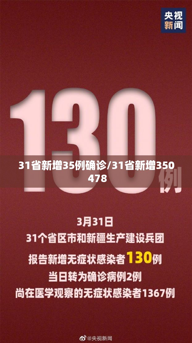 31省新增35例确诊/31省新增350 478 31省新增35例确诊/31省新增350 478