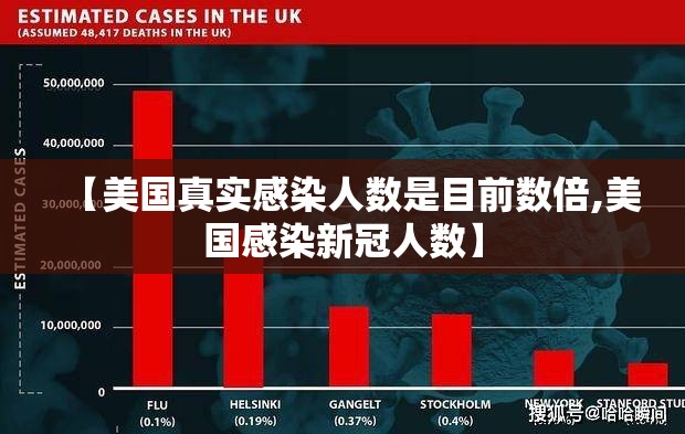 【美国真实感染人数是目前数倍,美国感染新冠人数】 【美国真实感染人数是目前数倍,美国感染新冠人数】