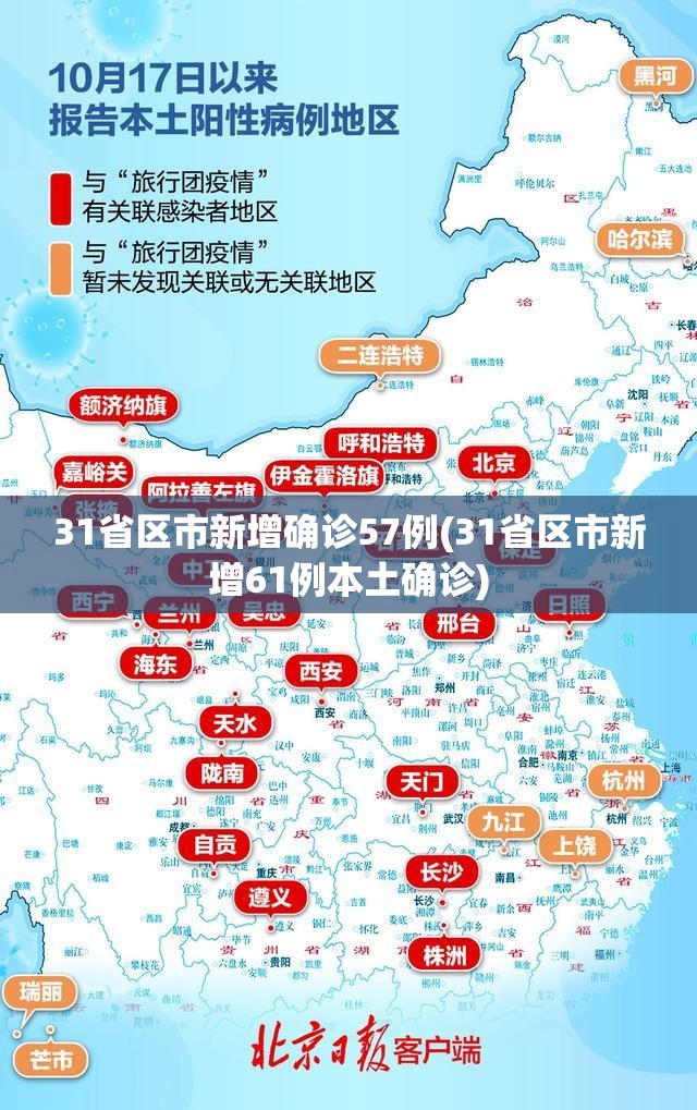 31省区市新增确诊57例(31省区市新增61例本土确诊) 31省区市新增确诊57例(31省区市新增61例本土确诊)
