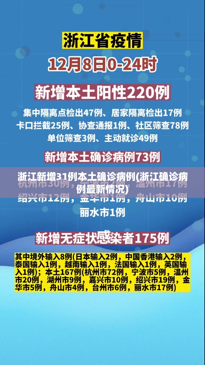 浙江新增31例本土确诊病例(浙江确诊病例最新情况) 浙江新增31例本土确诊病例(浙江确诊病例最新情况)