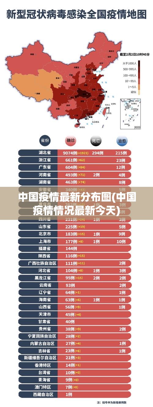 中国疫情最新分布图(中国疫情情况最新今天) 中国疫情最新分布图(中国疫情情况最新今天)