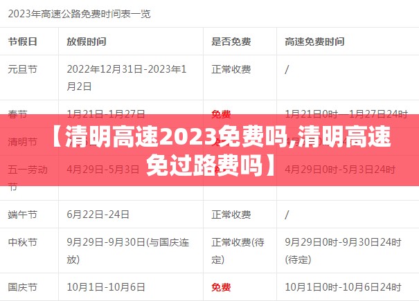 【清明高速2023免费吗,清明高速免过路费吗】 【清明高速2023免费吗,清明高速免过路费吗】