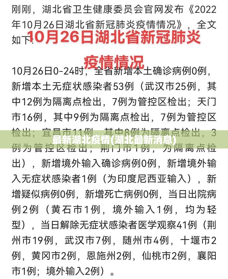 最新湖北疫情(湖北最新消息)