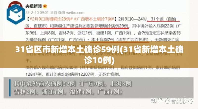 31省区市新增本土确诊59例(31省新增本土确诊10例) 31省区市新增本土确诊59例(31省新增本土确诊10例)