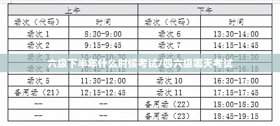 六级下半年什么时候考试/四六级哪天考试 六级下半年什么时候考试/四六级哪天考试