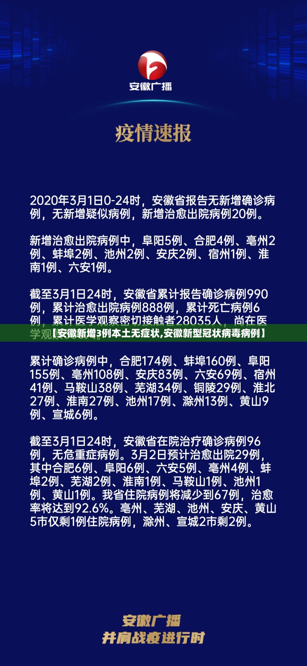 【安徽新增3例本土无症状,安徽新型冠状病毒病例】