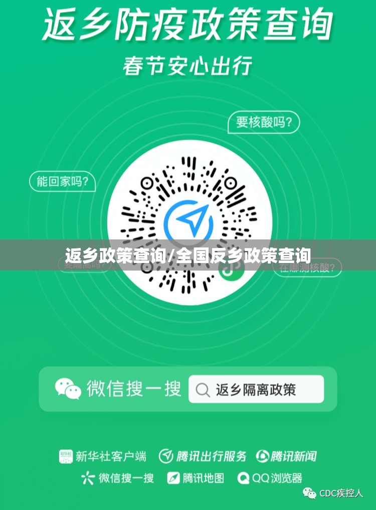 返乡政策查询/全国反乡政策查询