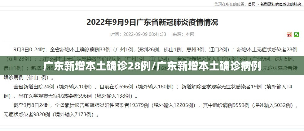 广东新增本土确诊28例/广东新增本土确诊病例 广东新增本土确诊28例/广东新增本土确诊病例