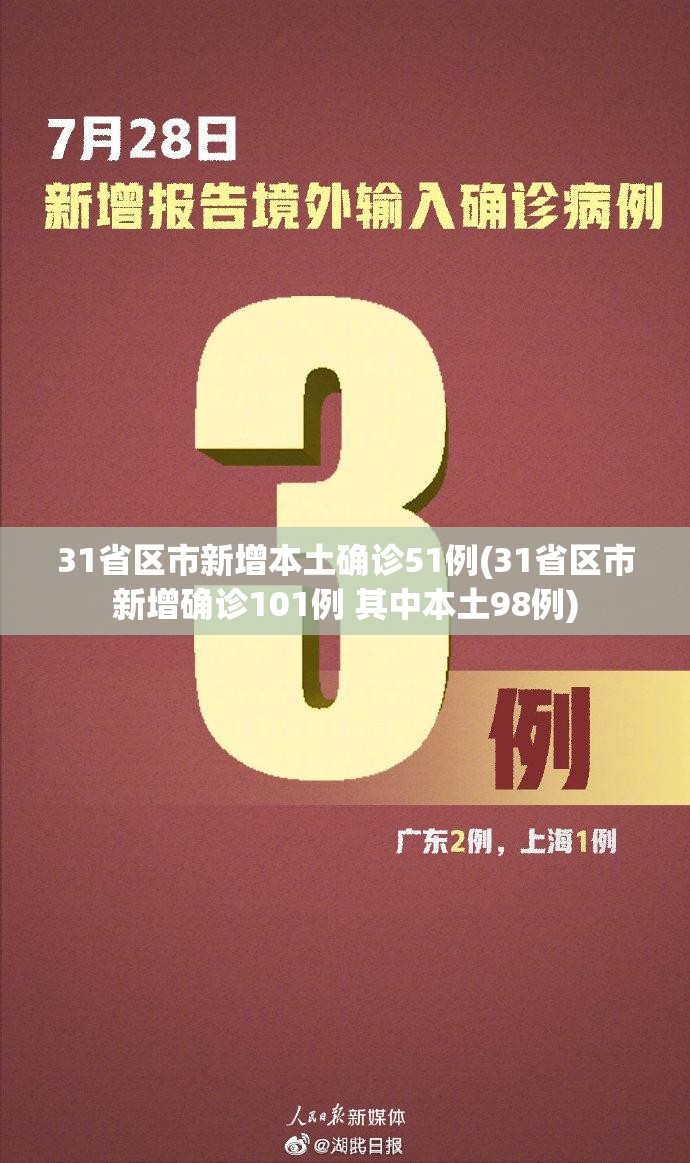 31省区市新增本土确诊51例(31省区市新增确诊101例 其中本土98例) 31省区市新增本土确诊51例(31省区市新增确诊101例 其中本土98例)
