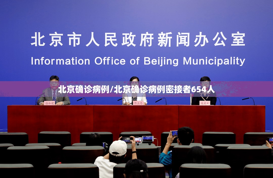 北京确诊病例/北京确诊病例密接者654人