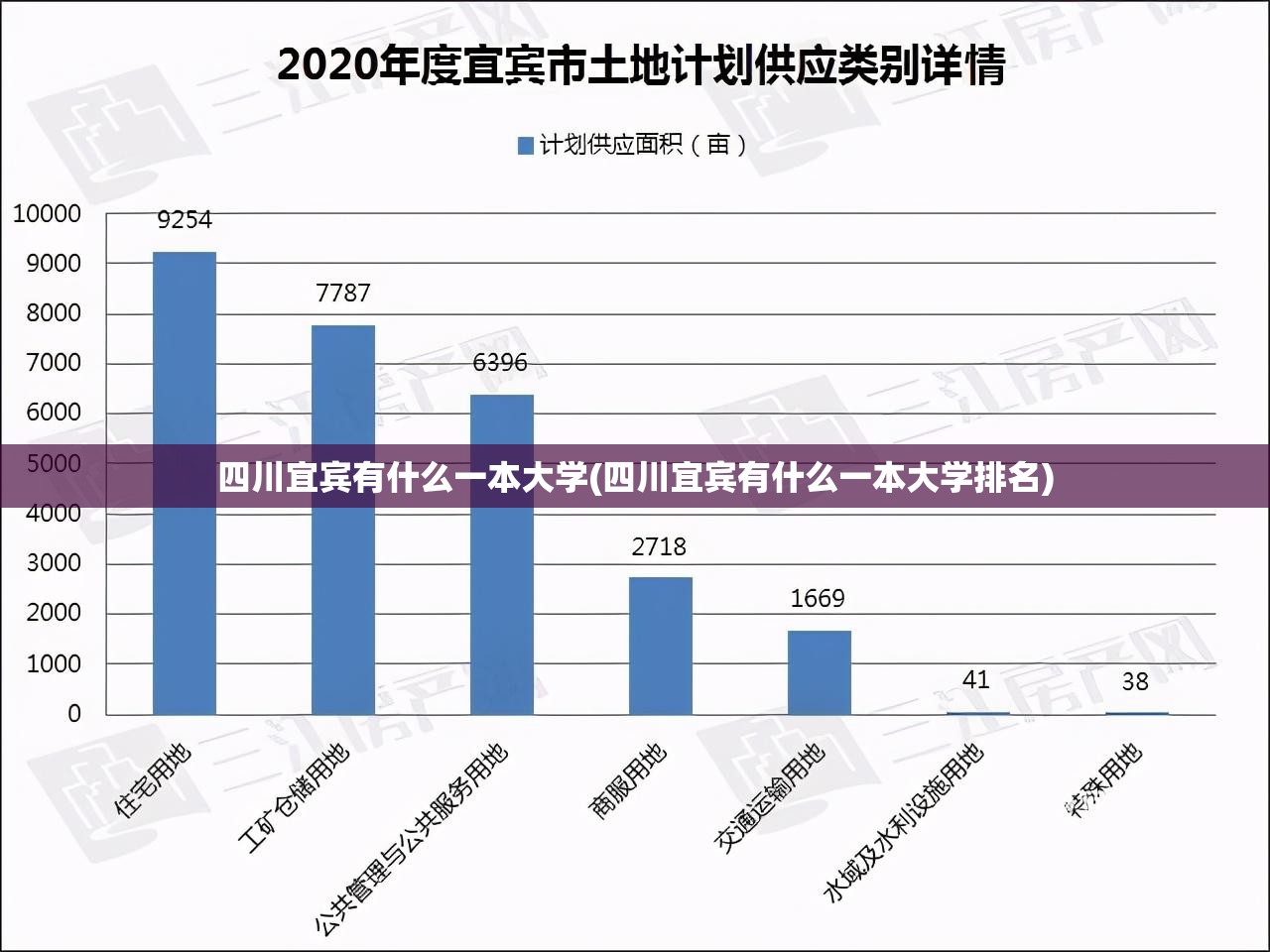四川宜宾有什么一本大学(四川宜宾有什么一本大学排名) 四川宜宾有什么一本大学(四川宜宾有什么一本大学排名)