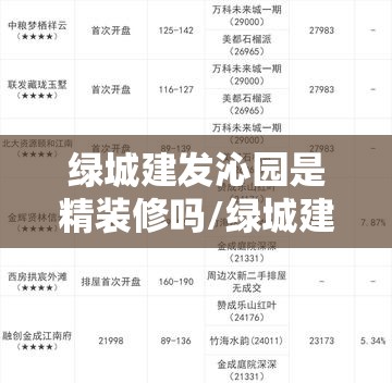 绿城建发沁园是精装修吗/绿城建发沁园开盘价 绿城建发沁园是精装修吗/绿城建发沁园开盘价