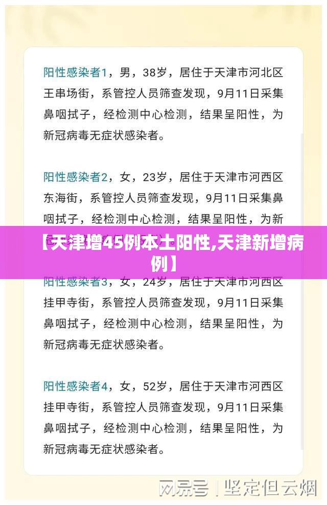 【天津增45例本土阳性,天津新增病例】 【天津增45例本土阳性,天津新增病例】