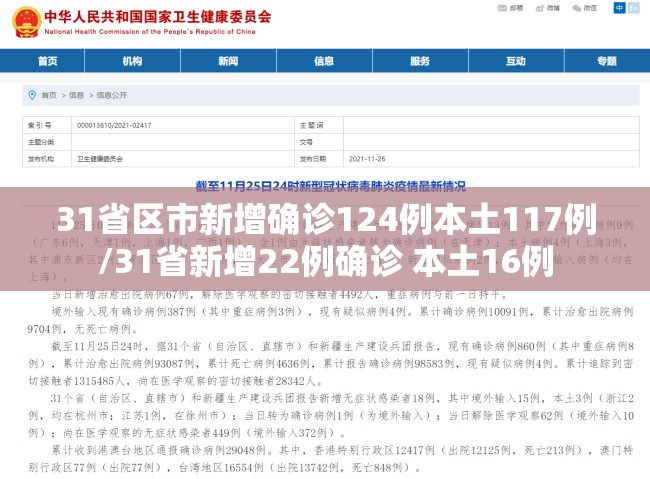 31省区市新增确诊124例本土117例/31省新增22例确诊 本土16例 31省区市新增确诊124例本土117例/31省新增22例确诊 本土16例