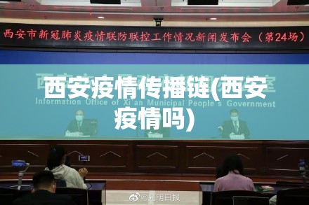 西安疫情传播链(西安疫情吗) 西安疫情传播链(西安疫情吗)