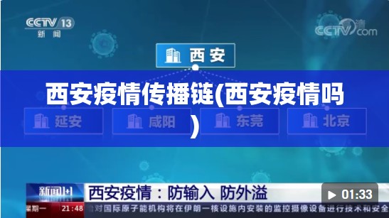 西安疫情传播链(西安疫情吗) 西安疫情传播链(西安疫情吗)