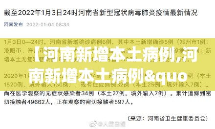 【河南新增本土病例,河南新增本土病例"5 19"】