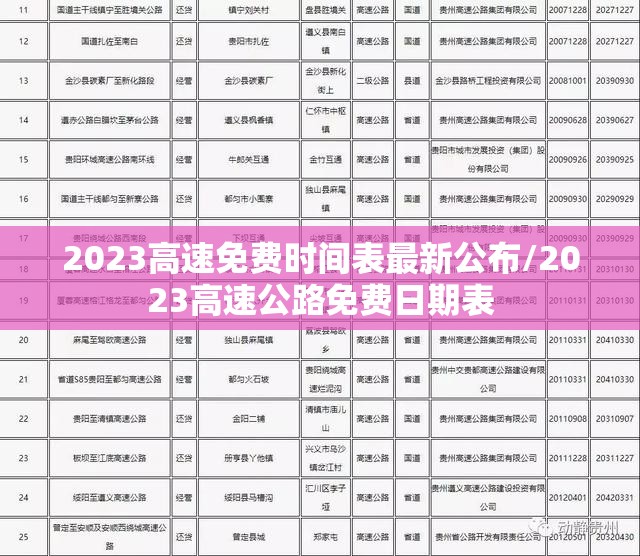 2023高速免费时间表最新公布/2023高速公路免费日期表 2023高速免费时间表最新公布/2023高速公路免费日期表