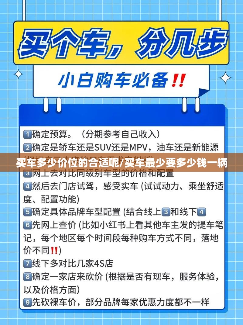买车多少价位的合适呢/买车最少要多少钱一辆 买车多少价位的合适呢/买车最少要多少钱一辆