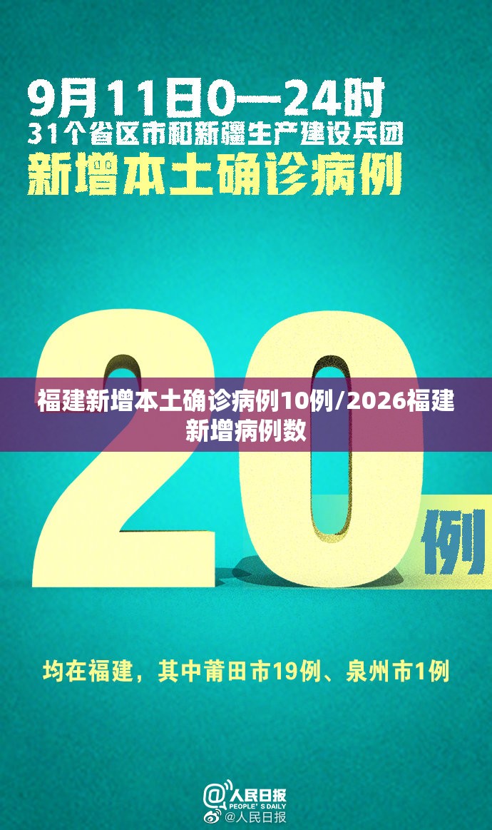福建新增本土确诊病例10例/2026福建新增病例数