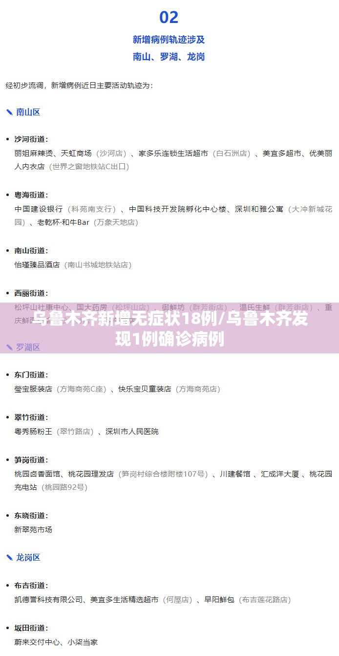 乌鲁木齐新增无症状18例/乌鲁木齐发现1例确诊病例 乌鲁木齐新增无症状18例/乌鲁木齐发现1例确诊病例