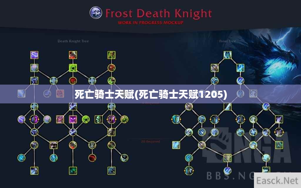 死亡骑士天赋(死亡骑士天赋1205) 死亡骑士天赋(死亡骑士天赋1205)