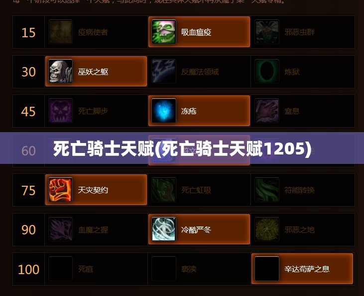 死亡骑士天赋(死亡骑士天赋1205) 死亡骑士天赋(死亡骑士天赋1205)