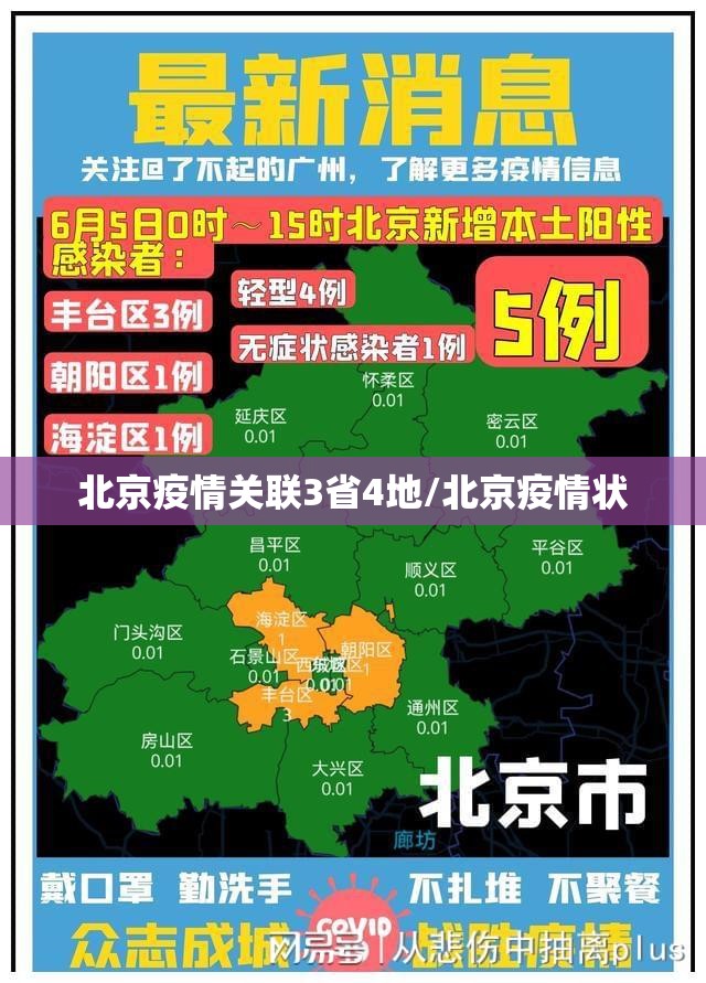北京疫情关联3省4地/北京疫情状