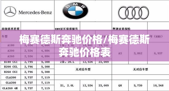 梅赛德斯奔驰价格/梅赛德斯奔驰价格表 梅赛德斯奔驰价格/梅赛德斯奔驰价格表