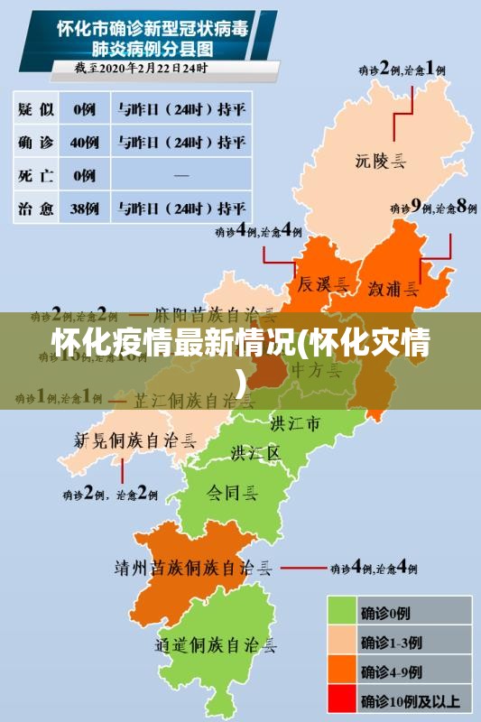 怀化疫情最新情况(怀化灾情) 怀化疫情最新情况(怀化灾情)