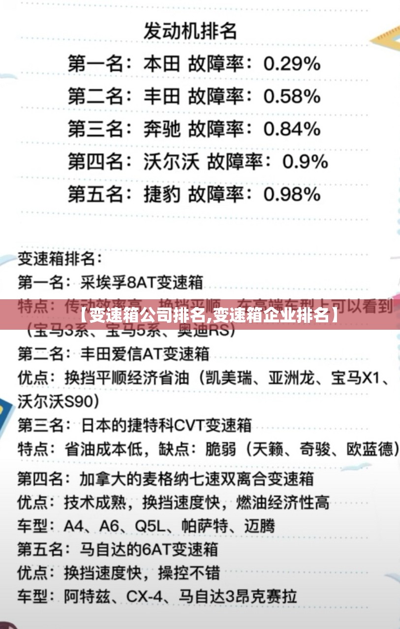【变速箱公司排名,变速箱企业排名】 【变速箱公司排名,变速箱企业排名】