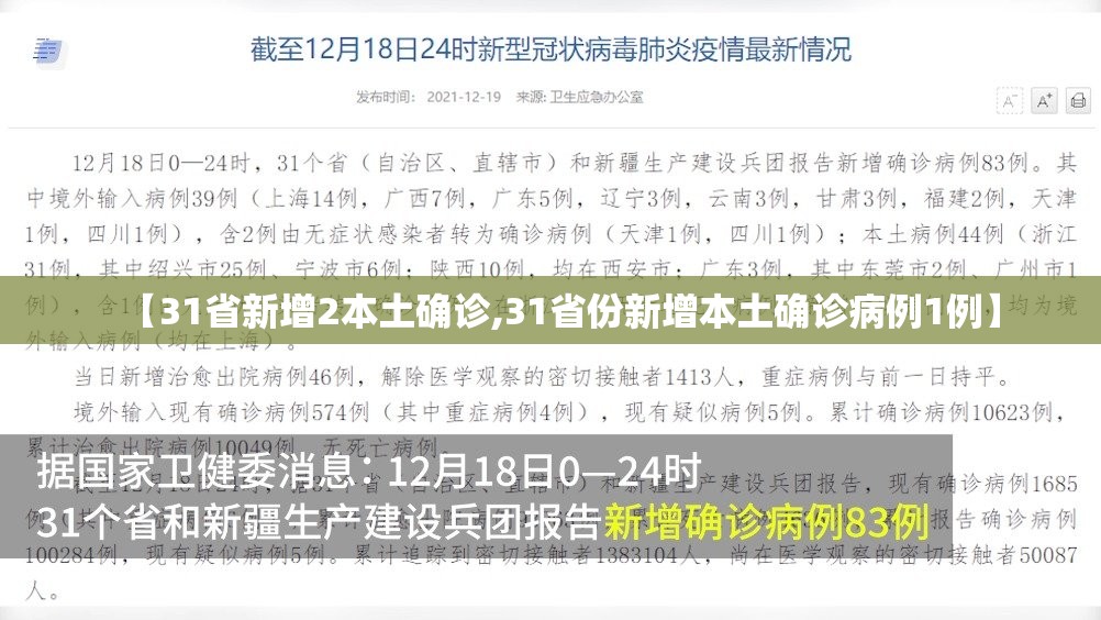 【31省新增2本土确诊,31省份新增本土确诊病例1例】 【31省新增2本土确诊,31省份新增本土确诊病例1例】