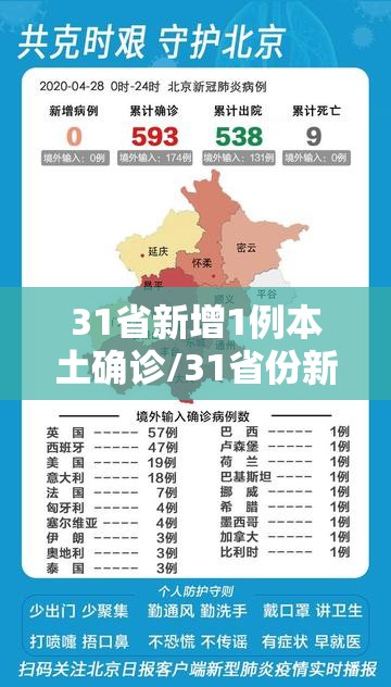 31省新增1例本土确诊/31省份新增本土确诊病例1例