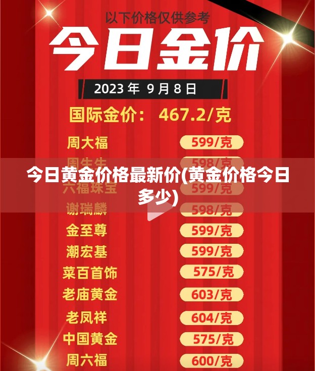 今日黄金价格最新价(黄金价格今日多少) 今日黄金价格最新价(黄金价格今日多少)