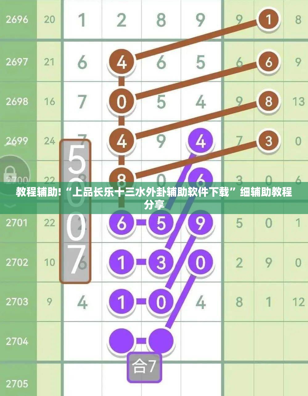 教程辅助!“上品长乐十三水外卦辅助软件下载”细辅助教程分享