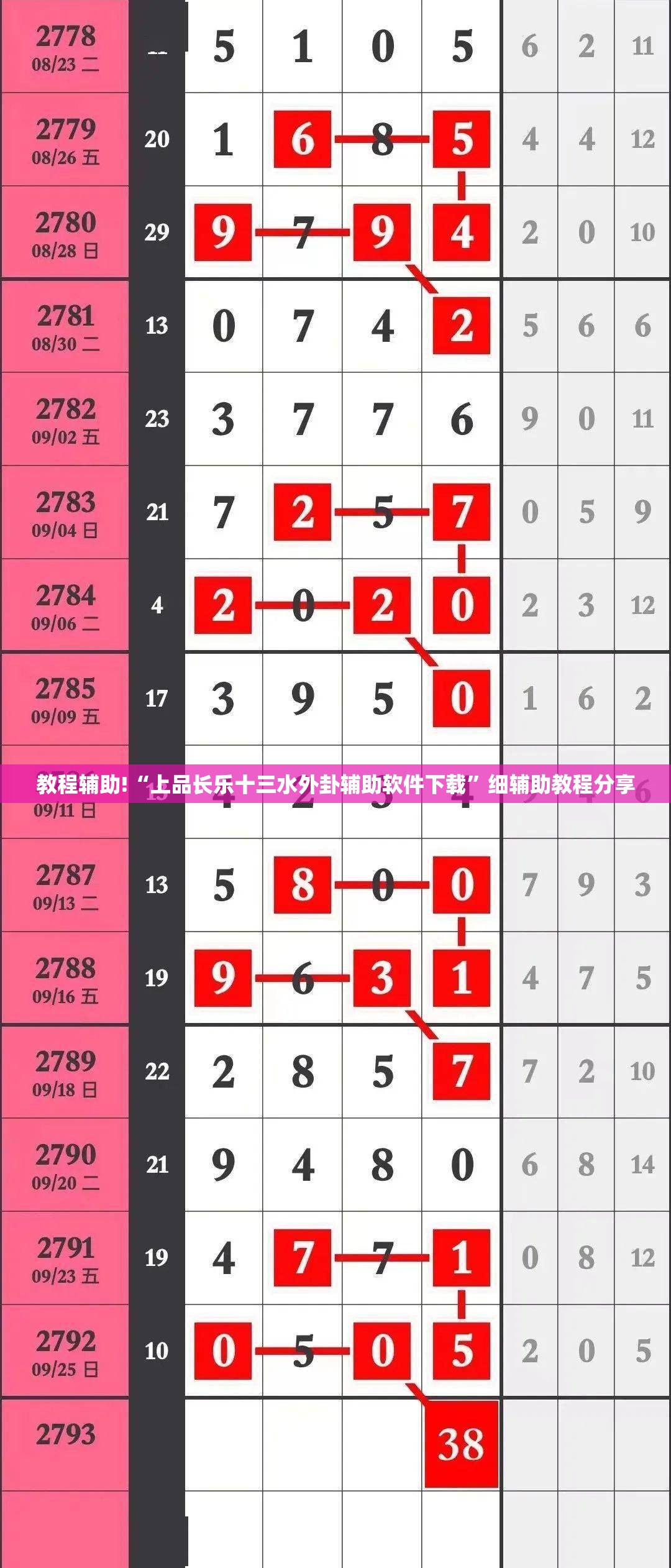 教程辅助!“上品长乐十三水外卦辅助软件下载”细辅助教程分享