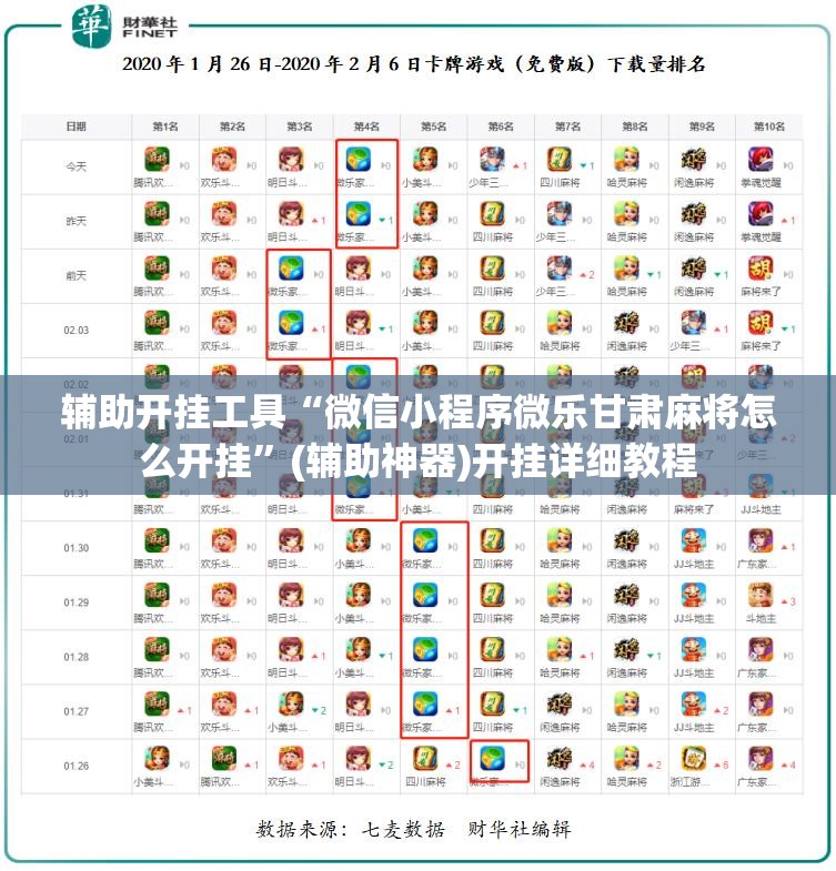 辅助开挂工具“微信小程序微乐甘肃麻将怎么开挂	”(辅助神器)开挂详细教程