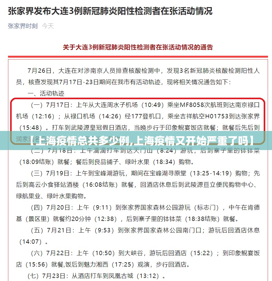 【上海疫情总共多少例,上海疫情又开始严重了吗】 【上海疫情总共多少例,上海疫情又开始严重了吗】