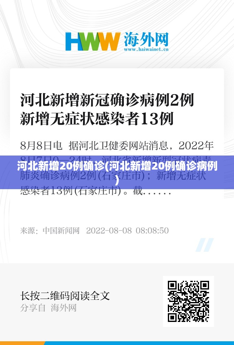 河北新增20例确诊(河北新增20例确诊病例) 河北新增20例确诊(河北新增20例确诊病例)