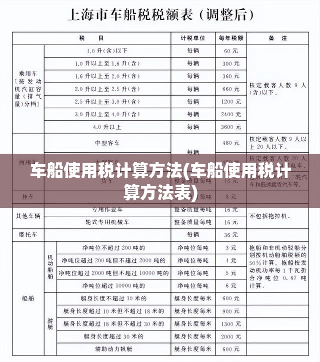车船使用税计算方法(车船使用税计算方法表) 车船使用税计算方法(车船使用税计算方法表)