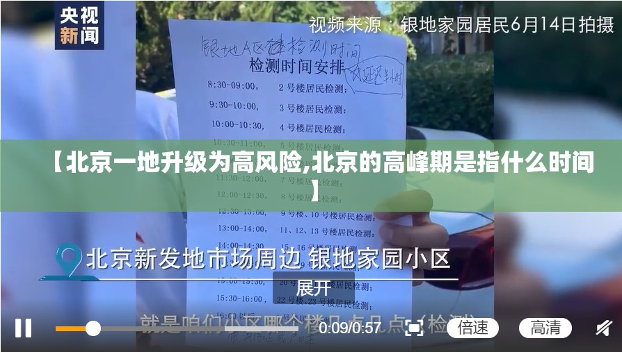 【北京一地升级为高风险,北京的高峰期是指什么时间】 【北京一地升级为高风险,北京的高峰期是指什么时间】