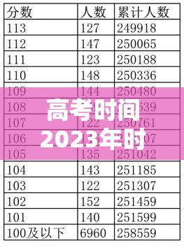 高考时间2023年时间表/2026高考日期 高考时间2023年时间表/2026高考日期